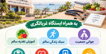 برگزاری همایش خودمراقبتی؛سرمایه ای برای سلامت جسم و روان به همراه ایستگاه غربالگری ( ویژه دانشجویان و کارکنان)
