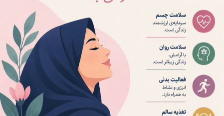 ۲۴ لغایت ۳۰ مهر هفته ملی سلامت بانوان گرامی باد