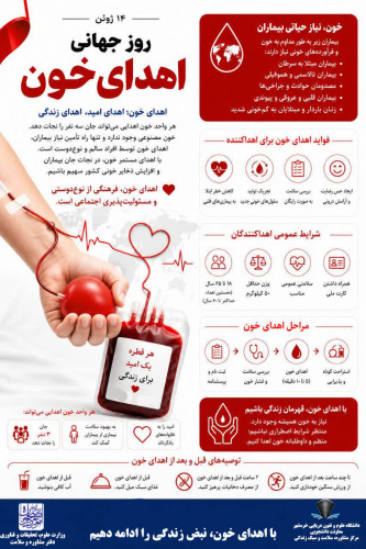 ۱۴ ژوئن؛ روز جهانی اهدای خون